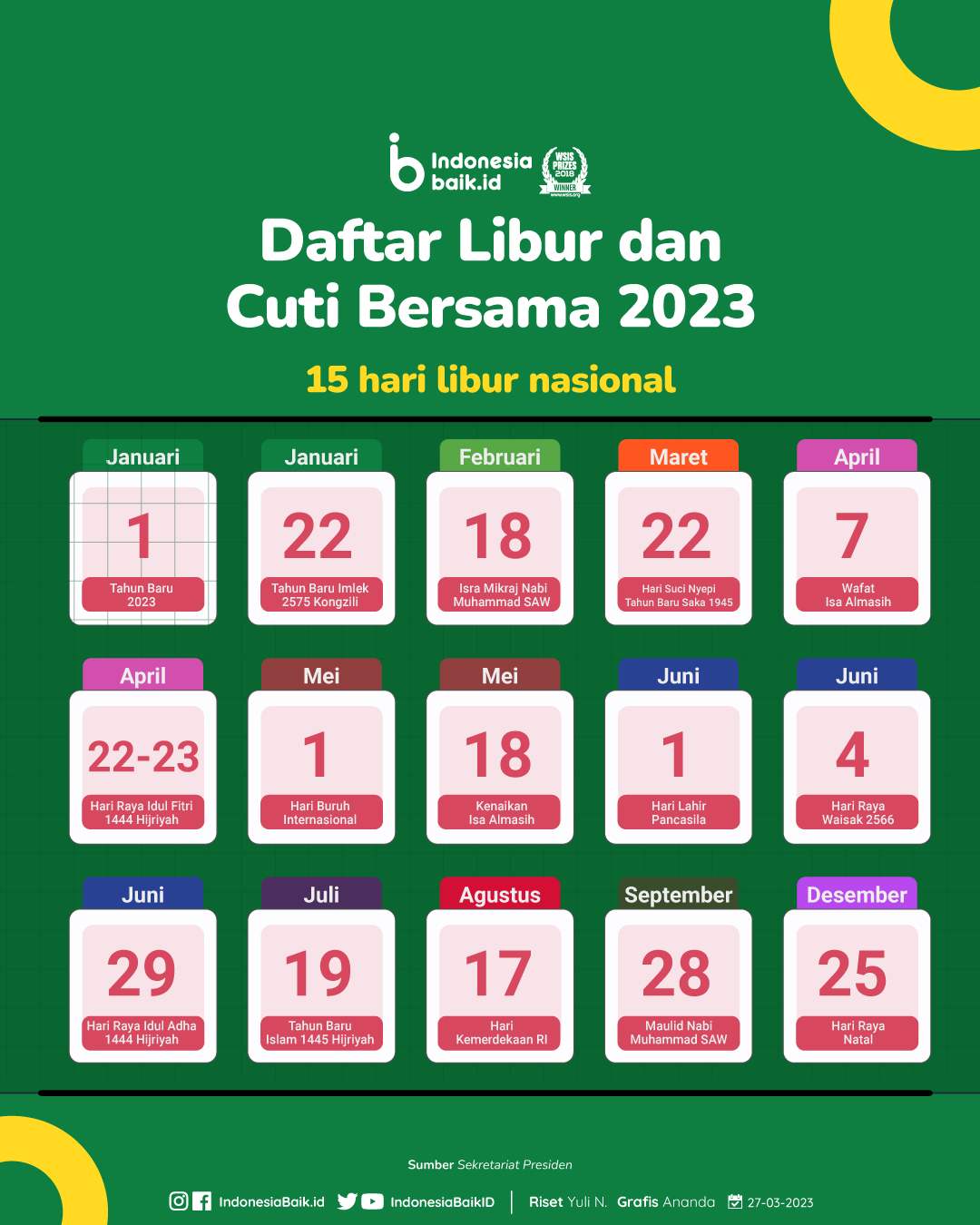 Jadwal libur dan cuti bersama tahun 2023 | Sumber: Indonesia Baik